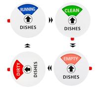 GLADFRESIT Dishwasher Magnet Clean Dirty Sign - Universal Washer Reversible Indicator Kitchen Flip Indicator Clean Dirty Running Empty Magnet for All Dishwashers