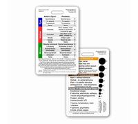 Glasgow Coma Scale (GCS) Vertical Reference Badge ID Card (1 Card) by Scrubs and Stuff LLC