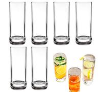 Glass Cups,290ml Clear Kitchen Tumblers Reusable - 6X Clear Reusable Shatterproof Tumblers Dishwasher Safe for Water Cocktail Iced Coffee Beer Wine Whiskey Poolside Patio Home Outdoors