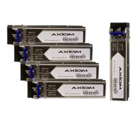 Glc-sx-mm Buy 4, Get 1 Free Promo