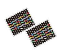 GLEAVI 4pcs 2 Sets Guitar Scale Stickers Fretboard Note Stickers Musical Instrument Accessories for Beginners Learning and Practice