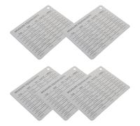 GLEAVI 5pcs Cooking Measurement Poster: Magnetic Conversion Chart for Kitchen Walls - Imperial to Metric System Reference - Liquid Volume & Dry Weight Tables