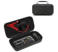 Gleegi Eva Protection Case for GB20 and GB40 Jump Starters, Portable Hard Storage Case Box Car Tool Gadgets Carry Bag