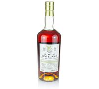 Glen Grant 14 Year Old 2010 Spirit of Scotland
