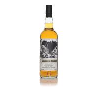 Glendullan 12 Year Old - Distilleries of Great Britain & Ireland (Jame Single Malt Whisky