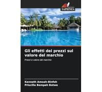 Gli effetti dei prezzi sul valore del marchio: Prezzi e valore del marchio