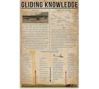 Gliding Knowledge Posters And Prints Decorative Painting Vintage Canvas Wall Art Picture For Home Club Décor 40X60 Cm Frameless