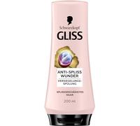 Gliss Gliss Gliss Hair Care - Everyday Option (812572)