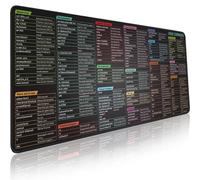 Glittery Garden Linux Commands Line Mouse pad - Extended Large Cheat Sheet Mousepad. Shortcuts to Kali/Red Hat/Ubuntu/OpenSUSE/Arch/Debian/Unix Programmer. XL Non-Slip Gaming Desk mat