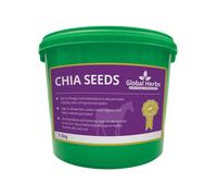 Global Herbs Chia Seeds -