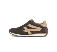 Globe Womens Trainers