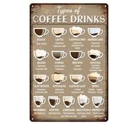 GLOBLELAND Coffee Knowledge Menu Metal Tin Sign 8x12in "Types of Coffee Drinks" Vintage Painting Tin Signs Wall Poster Plaque for Café Kitchen Coffee Shop Station Lounge Espresso Bar
