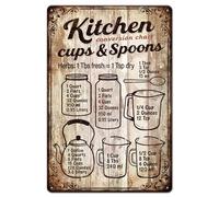 GLOBLELAND Kitchen Conversion Chart Metal Tin Sign 8x12in "Cups & Spoons" Vintage Painting Tin Signs Wall Poster Plaque for Kitchen Cooking Area Dining Room Home Office Pantry Coffee Bar