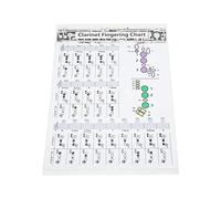 GLOGLOW Clarinet Fingers Graph for beginners: Easy to Use Training Table for Clarinet Players, Made of Durable Coated Paper, for the Band and Classroom (Clarinet Chord Spectrum (Trunk))