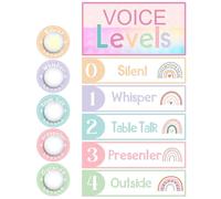 Glooglitter 5 Pcs School Push Light and Voice Level Poster Sticker LED Tap Voice Chart Battery Operated Button Lights Noise Level Monitor Rules Sign for Classroom Teachers