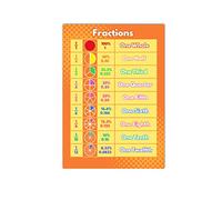 Glossy Colourful Fractions Self Adhesive Vinyl Poster - A3 (420mm x 297mm) Fractions wall Poster - Perfect for Home Schooling, Remote Learning Environments as Well as Classroom Decoration