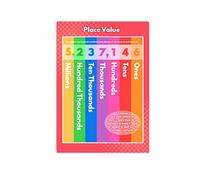 Glossy Colourful Place Value Poster - A3 (420mm x 297mm) Place Value Poster - Perfect for Home Schooling, Remote Learning Environments as Well as Classroom Decoration