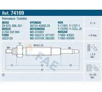 Glow plug 74169 FAE for MITSUBISHI NISSAN HYUNDAI
