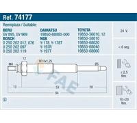 Glow Plug for TOYOTA FAE 74177