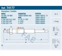 GLOW PLUG 74177 FITS FOR FAE