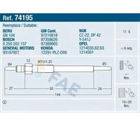 Glow plug 74195 FAE for OPEL HONDA
