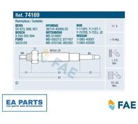Glow Plug for HYUNDAI MITSUBISHI NISSAN FAE 74169