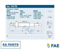 Glow Plug for NISSAN BLUEBIRD HIKARI ICHI VAN LARGO FAE 74170