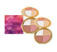 Glowjiu Glow Gallery Palette - Multifunctional Highlighter & Eyeshadow Makeup Palette for Cheeks and Eyes,2PCS
