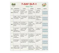 GLP 1 Supportive 7 Day Meal Plan Healthy Eating and Weight Management Guide for Kitchen Clinic Poster(Unframed,12x18inch(30x45cm))