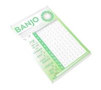 GLSTOY Banjo Chord Chart Poster Detailed Chord Diagrams Finger Charts for String and Tenor Banjo Players