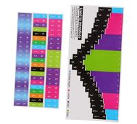 GLSTOY Finger Piano Note Decals Kalimba Introductory Sticker Keyboard Stickers 17 Notes