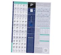 GLSTOY Music Theory Educational Chord Reference Chart for Guitar Major Scales and Chords Guide Poster for Beginners Classroom Wall Art for Musicians and Music Education