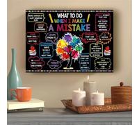 GLWDME 1 Piece 50x70cm What To Do When I Make A Mistake Canvas Wall Art, Bedroom Pictures, Posters and Prints, Wall Painting for Living Room（without frame）
