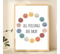 GLWDME Inspirational All Feelings Are Okay Emotional Wheel Canvas Wall Art, Bedroom Pictures, Posters and Prints, Wall Painting for Living Room(with Inner frame)