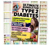 Glycemic Index Food Guide Chart 2026 - Diabetic Food List and Meal Planner