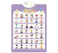 GMBYLBY Interactive Wall Chart Toy for Toddler Cogntive Skill Educational and Learning Toy Enhancing Proficiency for Preschools Interactive Learning Poster