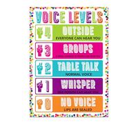 GMEMNOV Voice Level Chart for Classroom - Confetti Classroom Rules Poster Laminated Noise Levels Educational Sign for Classrooms Decorations Elementary Back to School Teachers Supplies