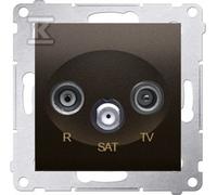 GN.ANT.RTV-SAT END.1.0DB BRONZE SIMON54 DASK.01/46