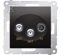 GN.RTV-SAT-SAT CHARCOAL. SIMON54 DASK2.01/48