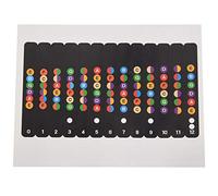 GNring Learning to play with a note sticker for the Fretboard | Comb suitable for electric guitar, acoustic guitar, classical guitar, western guitar and ukulele