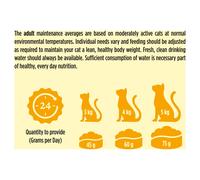 GO-CAT Herring with Vegetables Dry Cat Food 10kg