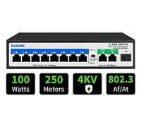 Goalake PoE Switch, 8-Port 100Mbps with 2 Gigabit Uplink and 1G SFP, 802.3af/at,100 W for all PoE ports, AI Extend to 250m, Ideal for IP Surveillance and Access Point, Desktop/Wall Mount