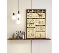 Goat Knowledge Poster Part Of The Goat Breeds Of Goat Goat Muscular System Goat Skeletal System Anatomy Goaf'S Hoof Goat Lover Gift Funny Wall Decor Gifts Retro Metal Tin Sign 8X12 Inches