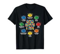 God Says I'm Brick Builder Bricks Christian Building Blocks T-Shirt