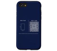 God's Plan Your Plan Proverbs 16 9 Christian Faith Case for iPhone SE (2020) / 7/8