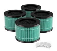 GoKBNY 4-Pack MK01 & MK06 True HEPA Replacement Filter Compatible with AROEVE MK01 & MK06 Air Purifier and Kloudi DH-JH01 Air Purifier - Pet Dander Version