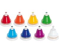 GOKI Belletjes