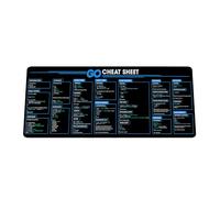 Golang Shortcuts Mouse Pad - Large Computer Accessory & Desk Mat for Programmers, Developers, IT Professionals & Software Engineers, Non-Slip, Extended Keyboard & Mousemat for Coding & PC KMH