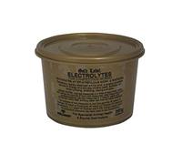 Gold Label Unisex's GLD0029 Electrolyte, Clear, 250 g