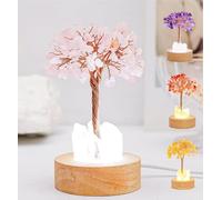 Golden Lamp of Wealth-Citrine Tree, Crystal Night Light Money Tree, Handmade Wooden Base Natural White Crystals Trees Lamp for Home Decor,Attracting Wealth